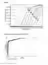 Fig. 05 - DIAGNOSTIC TEST FOR STREPTOCOCCUS EQUI