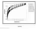 Fig. 09 - METHODS AND COMPOSITIONS FOR DIAGNOSING EPITHELIAL CELL CANCER