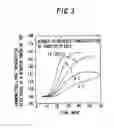 Fig. 04 - Method for measuring endotoxin and reagent kit for measuring endotoxin