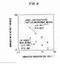 Fig. 05 - Method for measuring endotoxin and reagent kit for measuring endotoxin