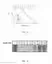 Fig. 02 - MANNOSE 6-PHOSPHATE-BINDING ANTIBODIES AND THEIR USES