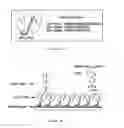 Fig. 04 - Immunosensors: scFv-linker design for surface immobilization
