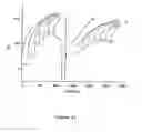Fig. 22 - Immunosensors: scFv-linker design for surface immobilization