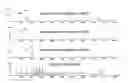 Fig. 01 - Viral protein quantification process and vaccine quality control therewith