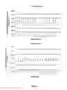 Fig. 06 - Viral protein quantification process and vaccine quality control therewith
