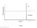 Fig. 07 - Viral protein quantification process and vaccine quality control therewith