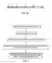 Fig. 08 - Compositions for the detection of microbial contaminants