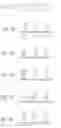 Fig. 02 - Methods for high fidelity production of long nucleic acid molecules with error control