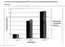 Fig. 02 - Compositions and methods for producing fermentable carbohydrates
