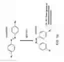 Fig. 20 - Identification and modification of dynamical regions in proteins for alteration of enzyme catalytic effect