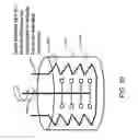 Fig. 21 - Identification and modification of dynamical regions in proteins for alteration of enzyme catalytic effect