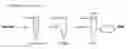 Fig. 01 - Nucleic acid extraction from complex matrices