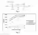 Fig. 02 - Nucleic acid extraction from complex matrices