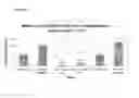 Fig. 03 - Compositions and methods for the production of alpha-herpesviruses