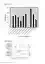 Fig. 08 - Compositions and methods for the production of alpha-herpesviruses