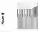 Fig. 16 - Polymer Replicated Interdigitated Electrode Array for Bio(Sensing) Applications