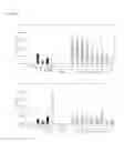 Fig. 12 - Vault complexes for facilitating biomolecule delivery