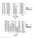 Fig. 02 - Hyperglycosylated hCG detection device