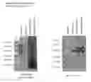 Fig. 19 - Method for the detection of endometriosis using an ME-2 antigen