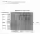 Fig. 27 - Method for the detection of endometriosis using an ME-2 antigen