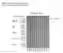 Fig. 28 - Method for the detection of endometriosis using an ME-2 antigen