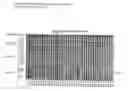 Fig. 31 - Method for the detection of endometriosis using an ME-2 antigen