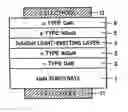 Fig. 01 - Method of manufacturing a light-emitting device