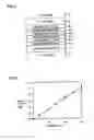 Fig. 04 - Method of manufacturing a light-emitting device