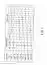 Fig. 06 - Semiconductor device including stacked semiconductor chips