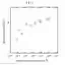 Fig. 03 - Amorphous oxide and thin film transistor