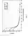 Fig. 06 - Laser annealing for 3-D chip integration