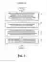 Fig. 04 - Method of forming a deep trench in a substrate