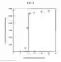 Fig. 04 - PLASMA ETCHING METHOD AND PLASMA ETCHING APPARATUS