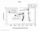 Fig. 08 - PLASMA ETCHING METHOD AND PLASMA ETCHING APPARATUS