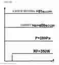 Fig. 23 - Method for producing semiconductor device and semiconductor device