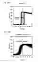 Fig. 29 - Method for producing semiconductor device and semiconductor device