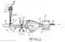 Fig. 03 - Method of making fibrous products and products
