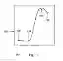 Fig. 02 - Method for resurrecting negative electron affinity photocathodes after exposure to an oxidizing gas