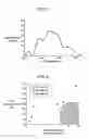 Fig. 04 - METHOD FOR MANUFACTURING PLASMA DISPLAY PANEL