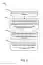 Fig. 07 - Methods and Systems for Process Control During Backgrinding of Through-Via Substrates