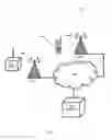 Fig. 02 - Methods and nodes in a communication system