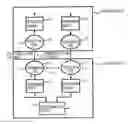 Fig. 01 - Electronic circuit and communication functionality inspection method