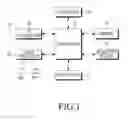 Fig. 02 - METHOD AND APPARATUS FOR ADAPTIVELY USING VNOTE IN PORTABLE TERMINAL