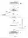 Fig. 04 - Method and system for determining the context of an entity