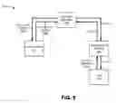 Fig. 06 - Enhanced emergency services in fixed wireless networks