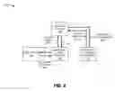 Fig. 07 - Enhanced emergency services in fixed wireless networks