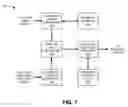 Fig. 08 - Enhanced emergency services in fixed wireless networks