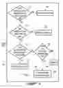 Fig. 07 - ACCESS CONTROL FOR M2M DEVICES