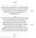 Fig. 01 - Method and apparatus for processing authentication of mobile terminal