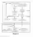 Fig. 06 - Method and apparatus for processing authentication of mobile terminal